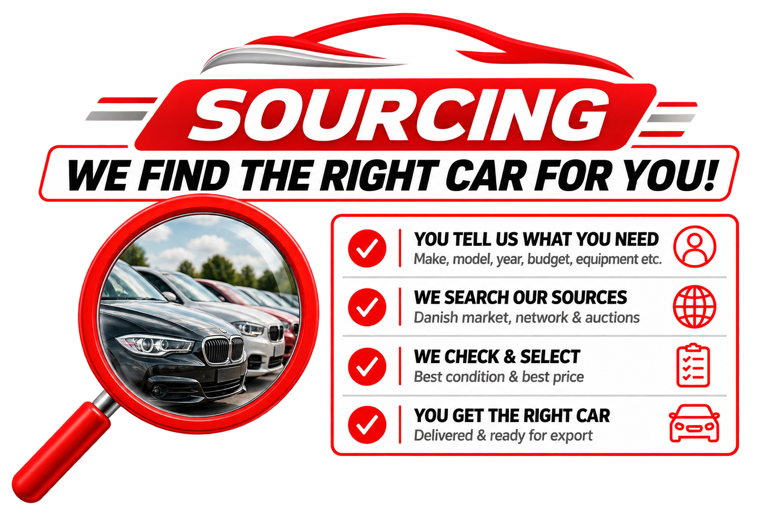 Sourcing white